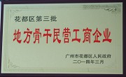 鿴ͼ